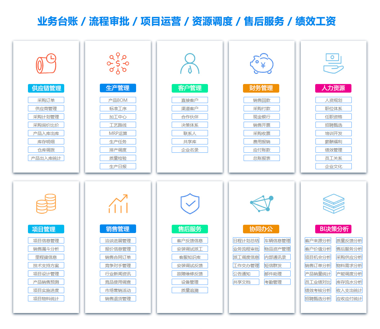 宁夏OA办公管理软件 宁夏OA办公管理软件